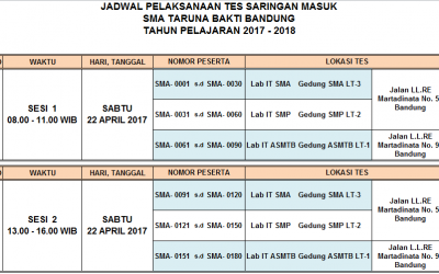 Jadwal Pelaksanaan Tes Saringan Masuk (TSM) 2017-2018 Hari ke-1